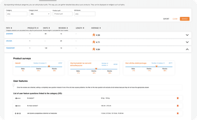 🔧 SEO - categories taken to the next level